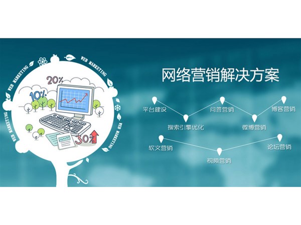 企業(yè)為什么要做營(yíng)銷(xiāo)策劃營(yíng)銷(xiāo)推廣？