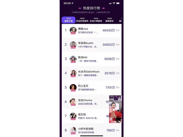 正播直播：做不成薇婭、李佳琦又怎樣？直播還有這些機(jī)會