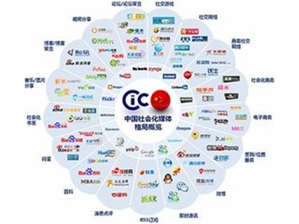 移動互聯(lián)網(wǎng)營銷趨勢：短視頻已成為營銷利器