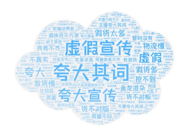 比直播帶貨更重要的，是直播帶品牌！