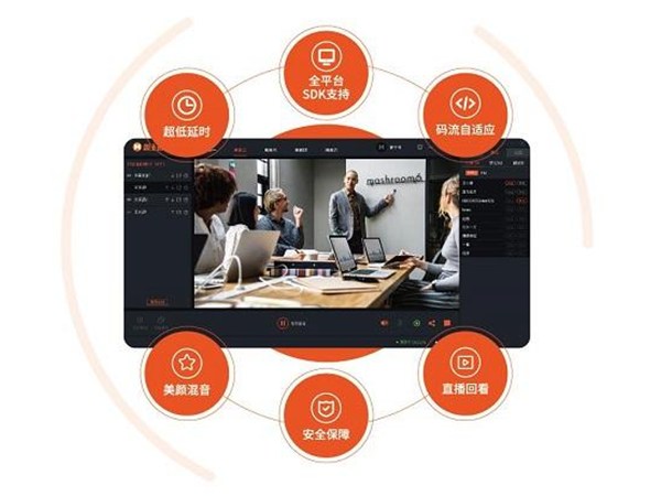 企業(yè)直播已經(jīng)成為企業(yè)的營(yíng)銷利器